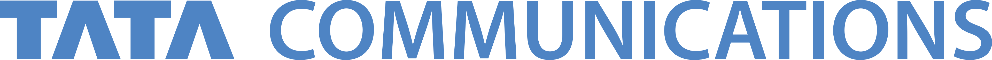 Tata Communications Logo
